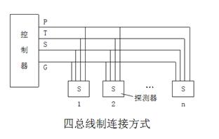 建筑电气识图与工程实例（一）(图文教程),建筑电气识图与工程实例（一）,要求,采用,设计,第2张