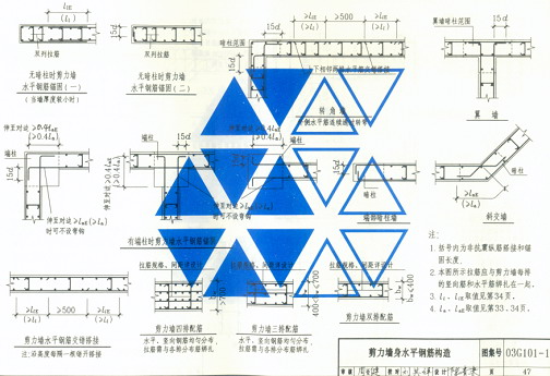 看建筑图纸的方法(图文教程),看建筑图纸的方法,采用,设计,一般,第6张