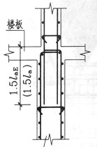 看建筑图纸的方法(图文教程),看建筑图纸的方法,采用,设计,一般,第15张