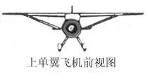 飞机的构造-飞机的机翼-机翼的位置分类(图文教程),飞机的构造-飞机的机翼-机翼的位置分类,采用,结构,安装,第1张