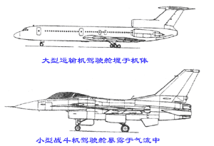 飞机的构造-飞机的机身-机身的外形(图文教程),飞机的构造-飞机的机身-机身的外形,采用,一般,尺寸,第1张