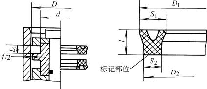 活塞密封腔体L1用Y形橡胶密封圈的尺寸及公差(GB/T10708.1-1989)(图文教程) ...,活塞密封腔体L1用Y形橡胶密封圈的尺寸及公差(GB/T10708.1-1989),尺寸,0.5,1.1,第1张
