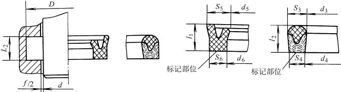 活塞杆密封腔体L2用橡胶密封圈的尺寸及公差(GB/T10708.1-1989)(图文教程) ...,活塞杆密封腔体L2用橡胶密封圈的尺寸及公差(GB/T10708.1-1989),尺寸,0.5,公差,第1张
