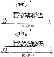 动环传动方式(图文教程),动环传动方式,结构,用于,安装,第2张