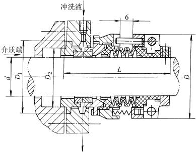 169型机械密封(图文教程),169型机械密封,尺寸,0.5,温度,第2张