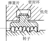 迷宫密封技术的应用(图文教程),迷宫密封技术的应用,采用,结构,尺寸,第5张