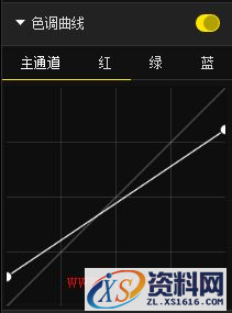 超赞！如何调出朦胧淡雅的油画效果后期风格？(图文教程),超赞！如何调出朦胧淡雅的油画效果后期风格？,一般,这个,如图,第3张