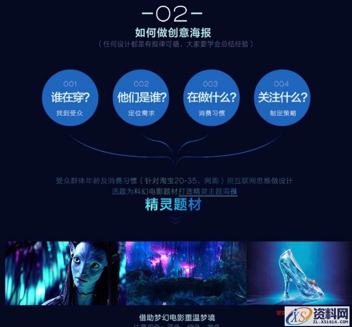 Photoshop绘制魔幻风格的商业海报教程(图文教程),Photoshop绘制魔幻风格的商业海报教程,产品,进行,直接,第3张