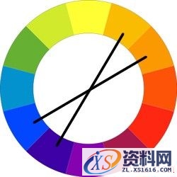 从这里入手！让你的设计拥有高转化率的配色知识简明指南(图文教程) ...,0-AAXRr81-qjajurR_,设计,产品,用于,第3张