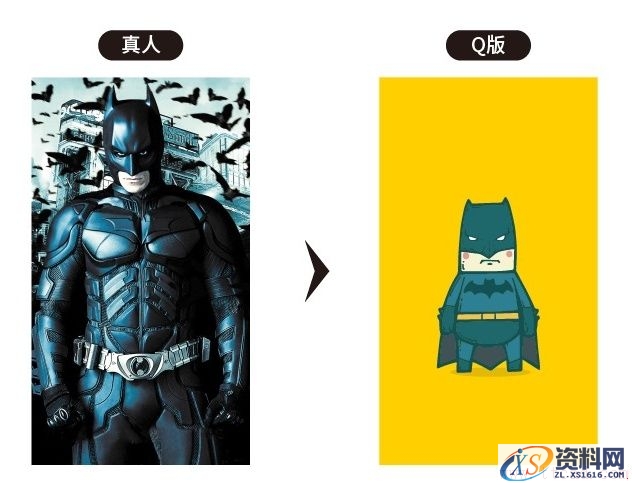 手把手教你把真人变成Q版卡通形象(图文教程),hb20160705-2,要求,设计,一般,第1张