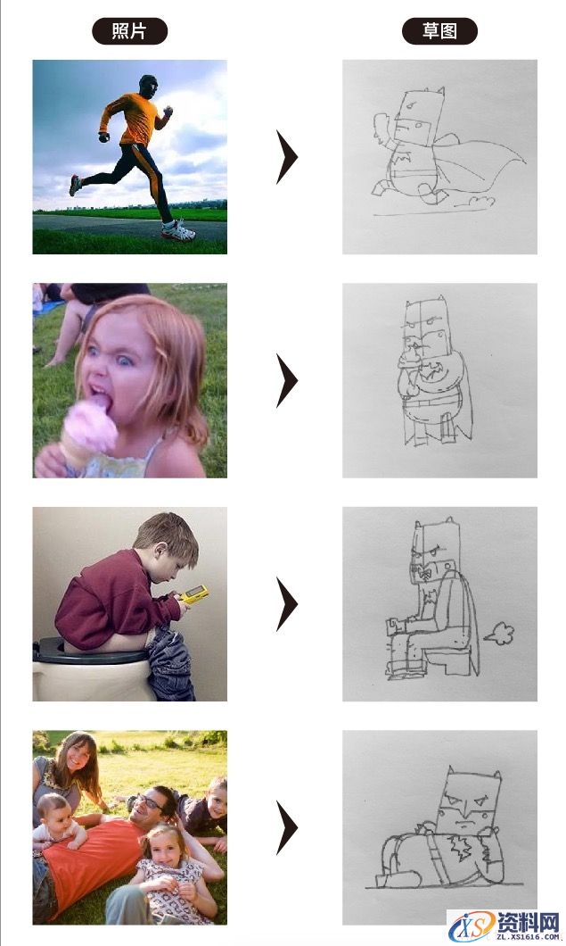 手把手教你把真人变成Q版卡通形象(图文教程),qq2016070515,要求,设计,一般,第15张