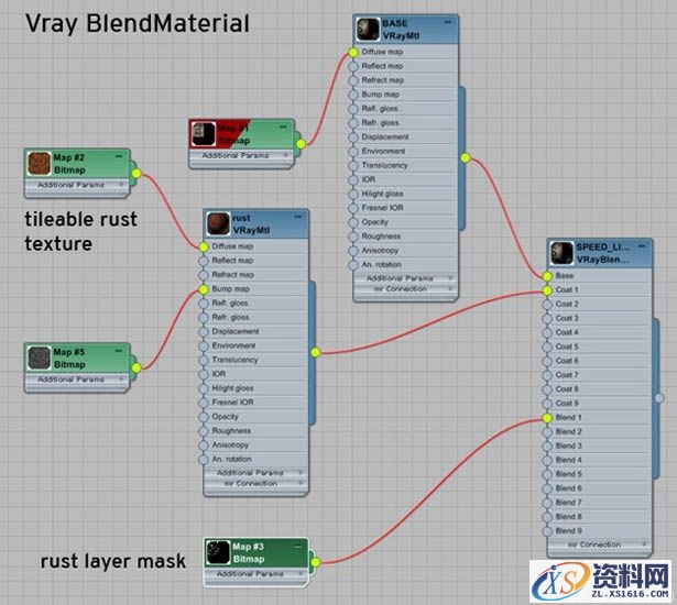 3DMAX等多款软件打造《很久以前》(图文教程),3DMAX等多款软件打造《很久以前》,要求,选择,这个,第8张