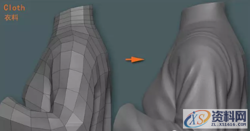 用zbrush制作古装小女孩,设计,产品,模具,第2张