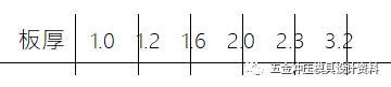 五金冲压连续模设计产品展开设计技巧,弯曲,加工,冲头,材料,尺寸,第5张