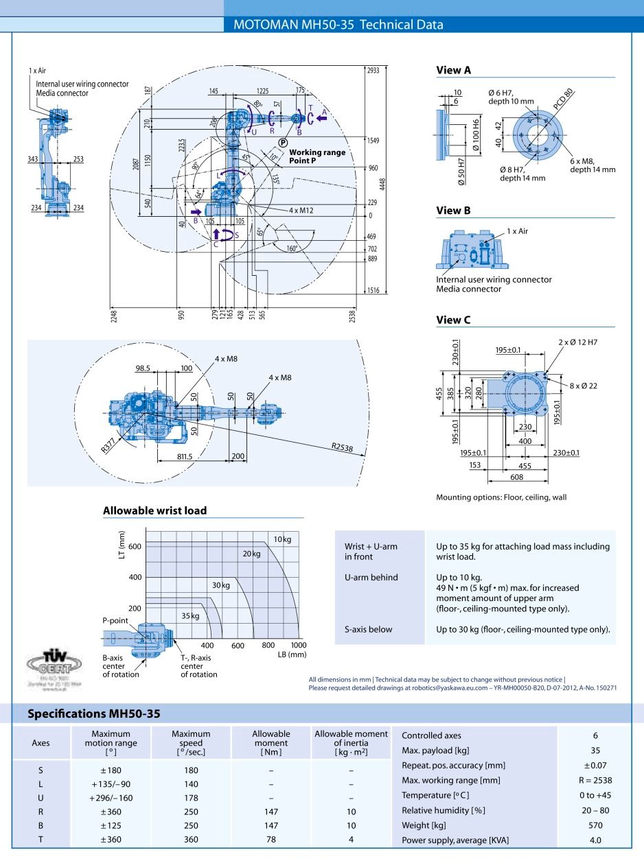 yaskawa-motoman-mh50-35-1机械臂,NeadPay,第1张