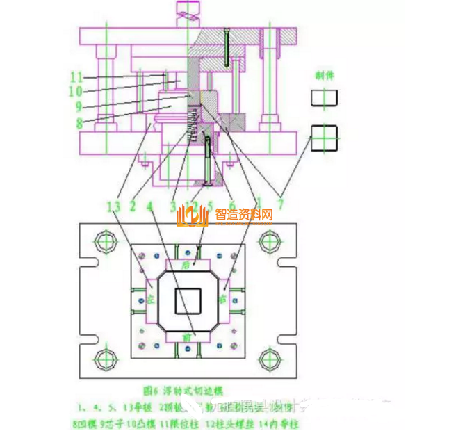 五金冲压模具设计之图解旋切模,五金冲压模具设计之图解旋切模,模具,设计,产品,第6张