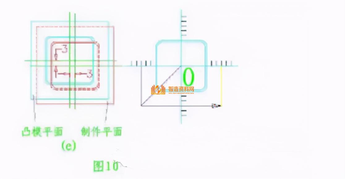 五金冲压模具设计之图解旋切模,五金冲压模具设计之图解旋切模,模具,设计,产品,第10张