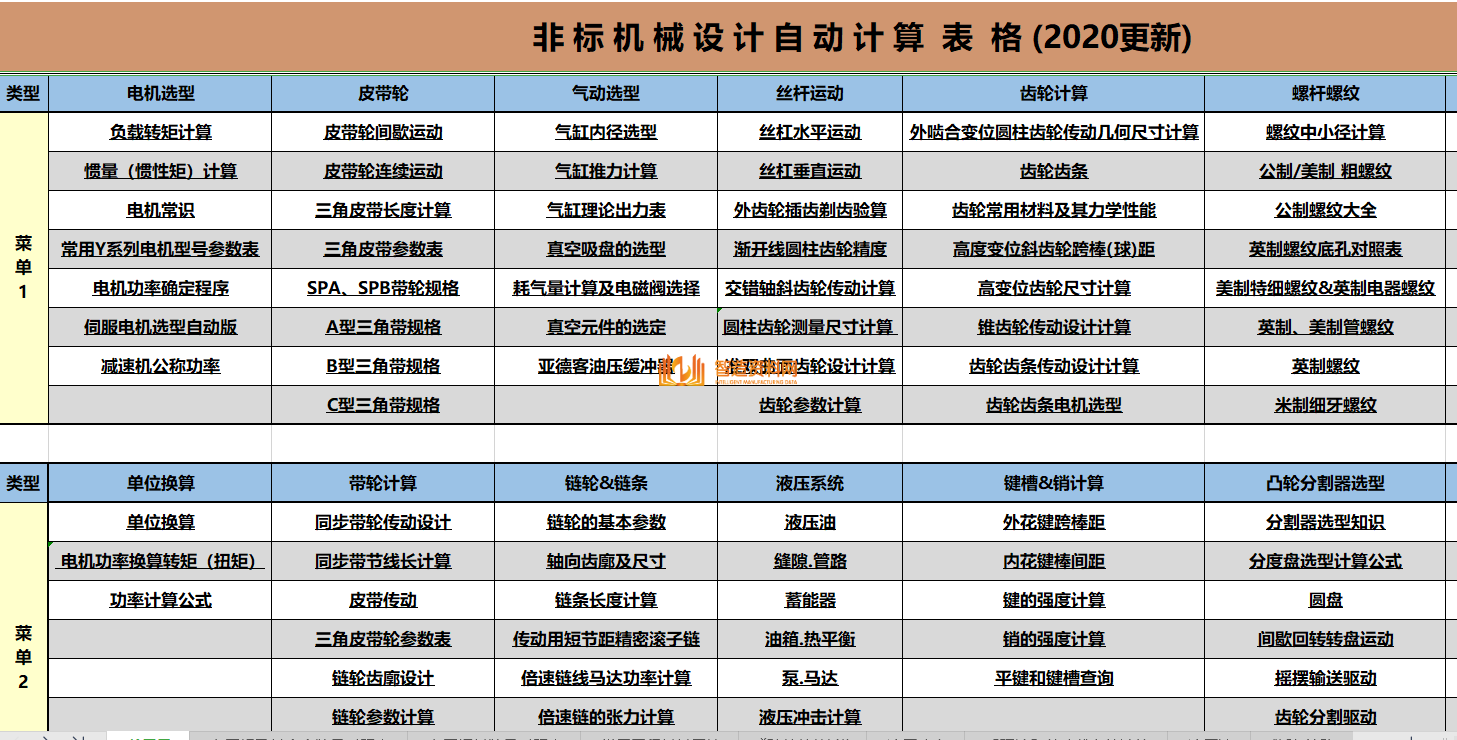 如何快速学习非标机械设计，30天带你学会非标自动化,如何快速学习非标机械设计，30天带你学会非标自动化，你信吗,模具,设计,产品,第3张