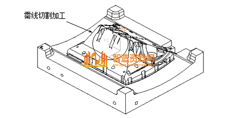 CNC编程工程师如何炼成？要哪些必备技能？,CNC编程工程师如何炼成？看看这些必备素质,加工,数控,工艺,第4张
