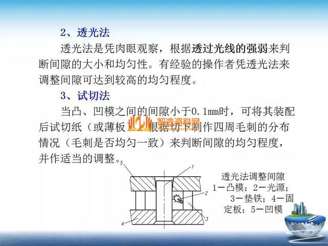 深度解析模具组装,深度解析模具组装,深度,模具,第26张