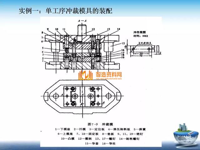 深度解析模具组装,深度解析模具组装,深度,模具,第33张