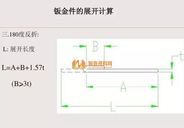冲压钣金件设计要点总结，收藏以后就不怕错了！,冲压,要点,第4张