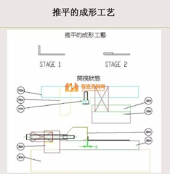 冲压钣金件设计要点总结，收藏以后就不怕错了！,冲压,要点,第19张