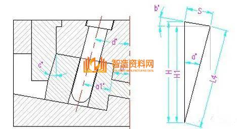 塑胶模具设计：如何解决模具滑块设计难的问题,模具滑块设计难，主要这些问题你没掌握,模具设计,塑胶,模具,解决,第12张