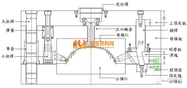 塑胶模具设计：如何解决模具滑块设计难的问题,模具滑块设计难，主要这些问题你没掌握,模具设计,塑胶,模具,解决,第15张