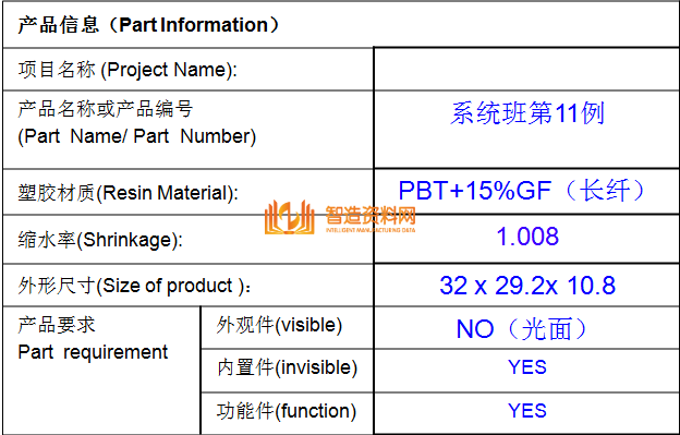 今日分享零基础怎么学习塑胶模具设计,新手如何从零开始设计一整套塑胶模具？这里都讲了,模具设计,塑胶,基础,第3张