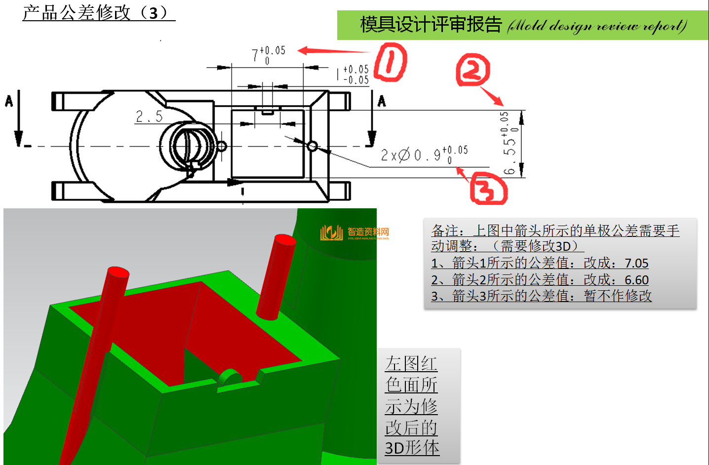 今日分享零基础怎么学习塑胶模具设计,新手如何从零开始设计一整套塑胶模具？这里都讲了,模具设计,塑胶,基础,第9张