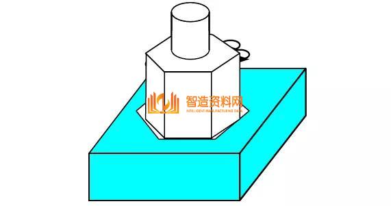 CNC精密电火花机床的摇动加工，你用对了吗？,设计,加工,选择,要求,尺寸,数控,第6张