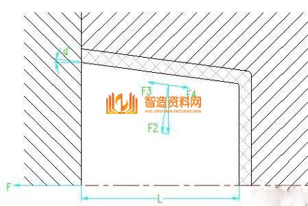 塑胶模具设计：如何解决模具滑块设计难的问题,模具滑块设计难，主要这些问题你没掌握,模具设计,塑胶,模具,解决,第35张