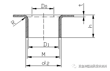 冲压模具设计：五金冲压零件设计准则,五金冲压零件设计准则,模具设计,冲压,零件,第10张