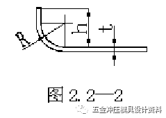 冲压模具设计：五金冲压零件设计准则,五金冲压零件设计准则,模具设计,冲压,零件,第15张