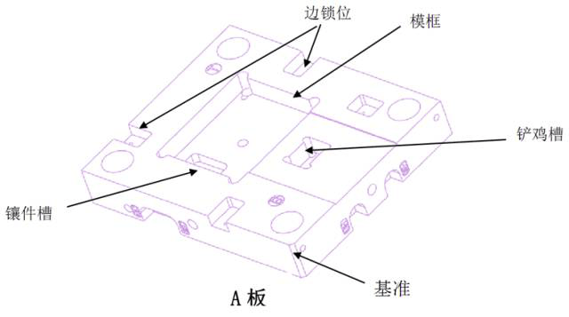 powermill编程小技巧 模仁加工的技术要求,图纸,加工,选择,第12张