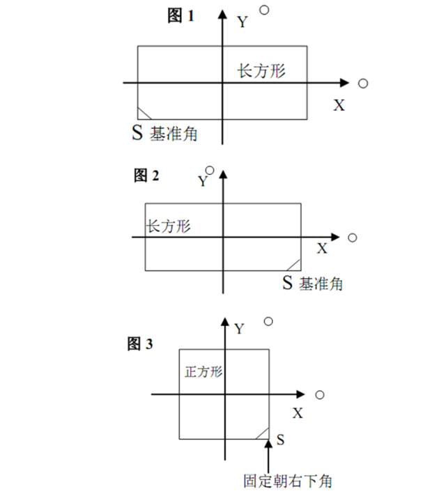 powermill编程小技巧 模仁加工的技术要求,图纸,加工,选择,第17张