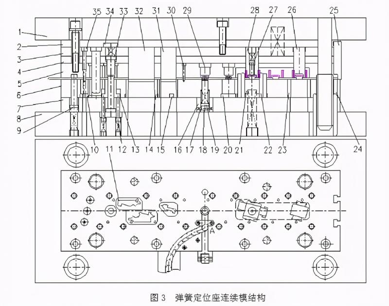 连续模模内铆接的工艺工装设计  赶紧收藏起来吧,模具,设计,产品,第3张