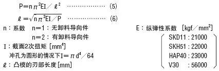 东莞冲压模具设计培训：冲裁凸模的强度计算,模具,设计,模具设计,第10张