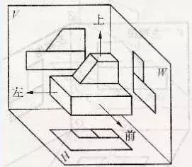 机械制图·······机械人必须掌握的基础,机械制图，这是机械人必须掌握好的基础,产品,结构,图纸,第2张