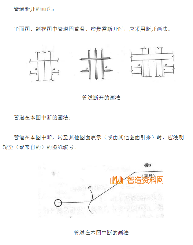 机械设计超全CAD图例符号画法大全（七）,image.png,设计,自动,加工,第8张